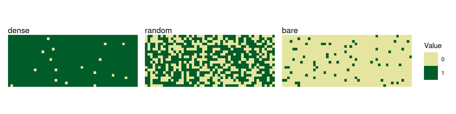 Three non-square landscapes of 50 x 20 pixels