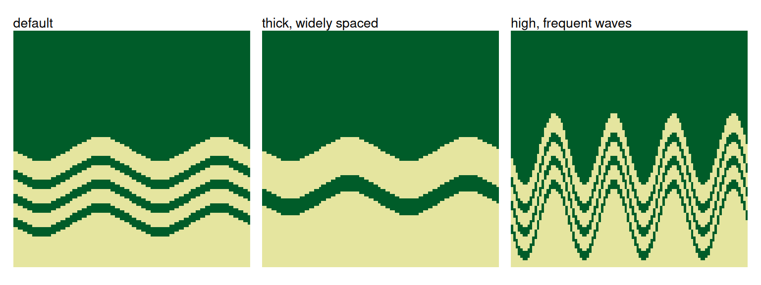 Three banded landscapes: default, thick widely spaced bands, and bands with high, frequent waves