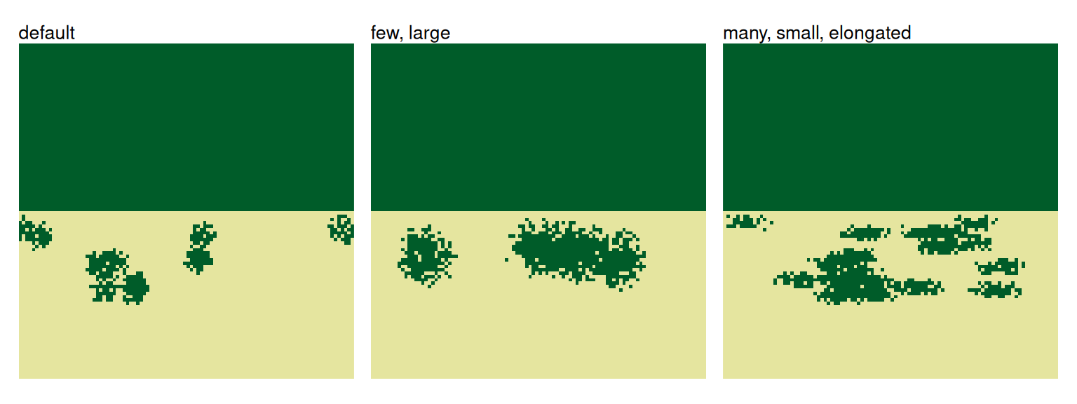 Three clustered landscapes: default, few large clusters, and many small elongated clusters