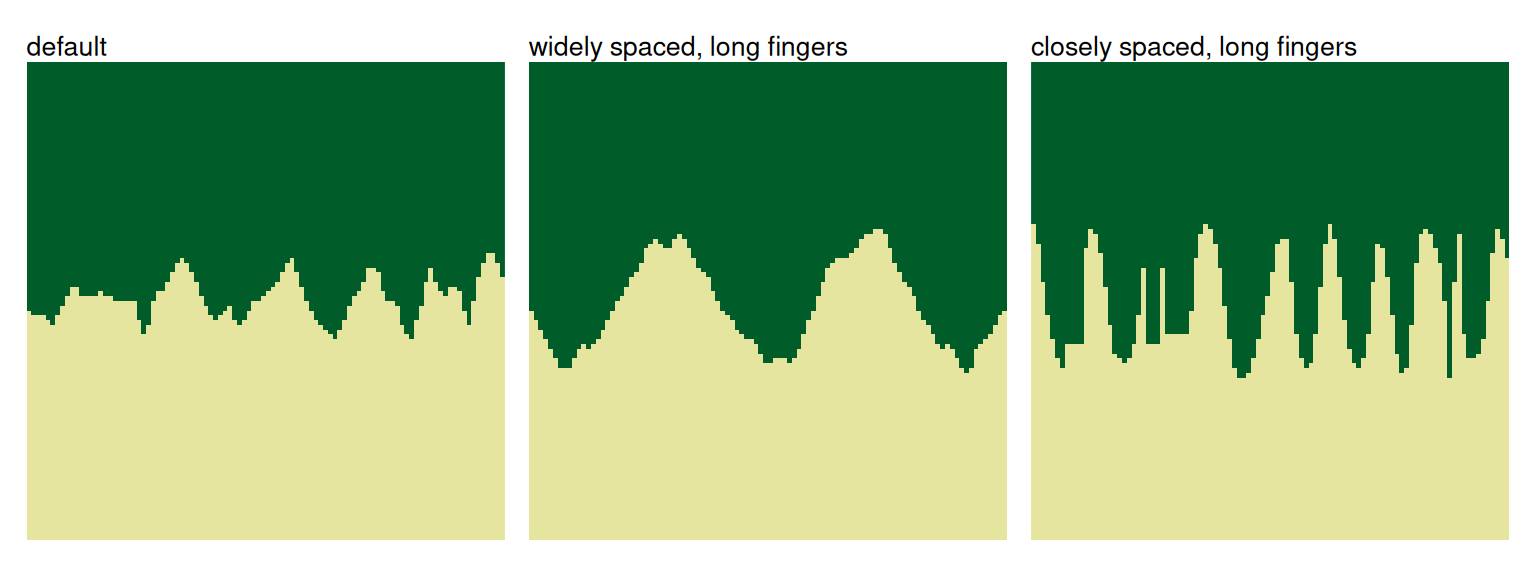 Three finger landscapes: default, widely spaced long fingers, and closely spaced long fingers