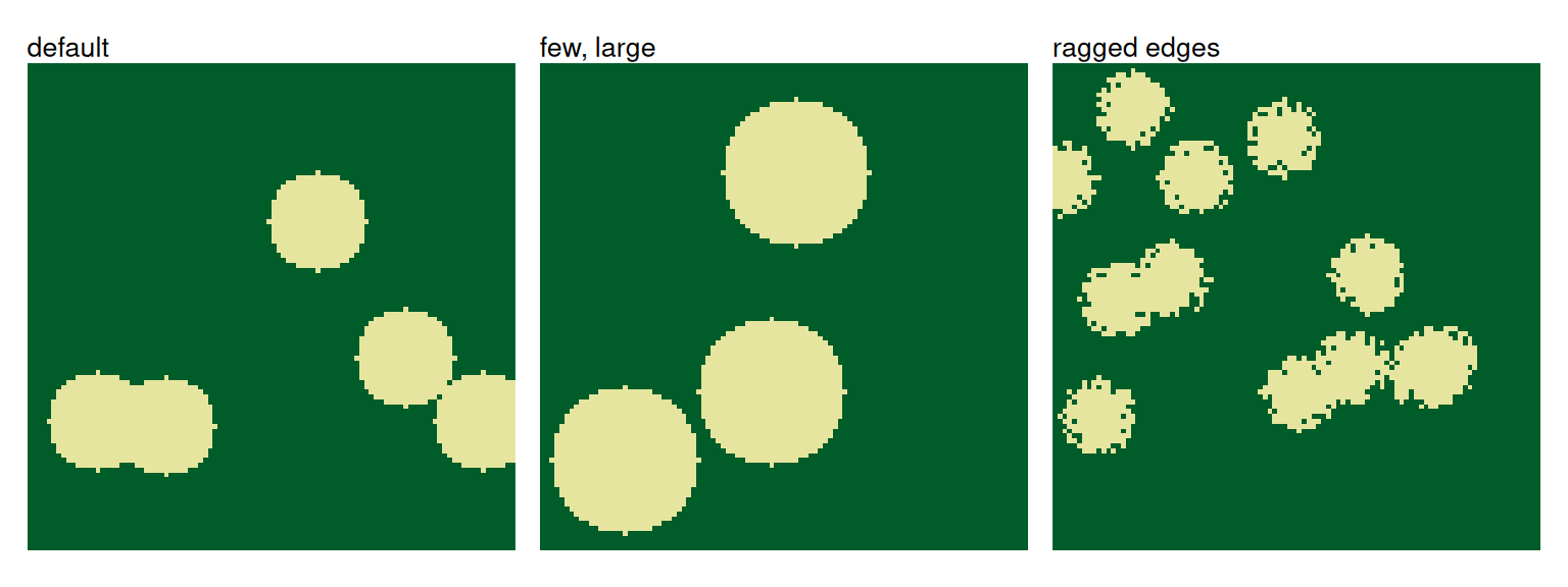 Three gap landscapes: default, few large gaps, and many gaps with ragged edges