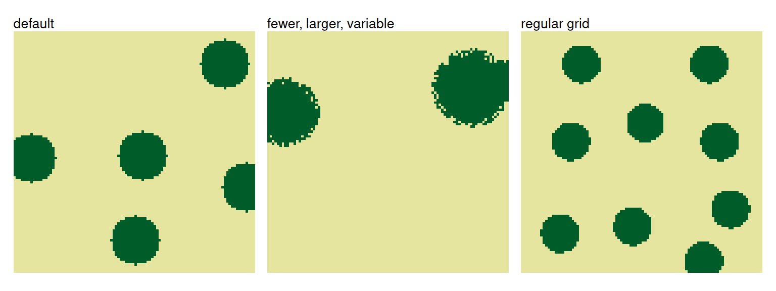 Three spot landscapes: default, fewer larger variable spots, and a regular grid