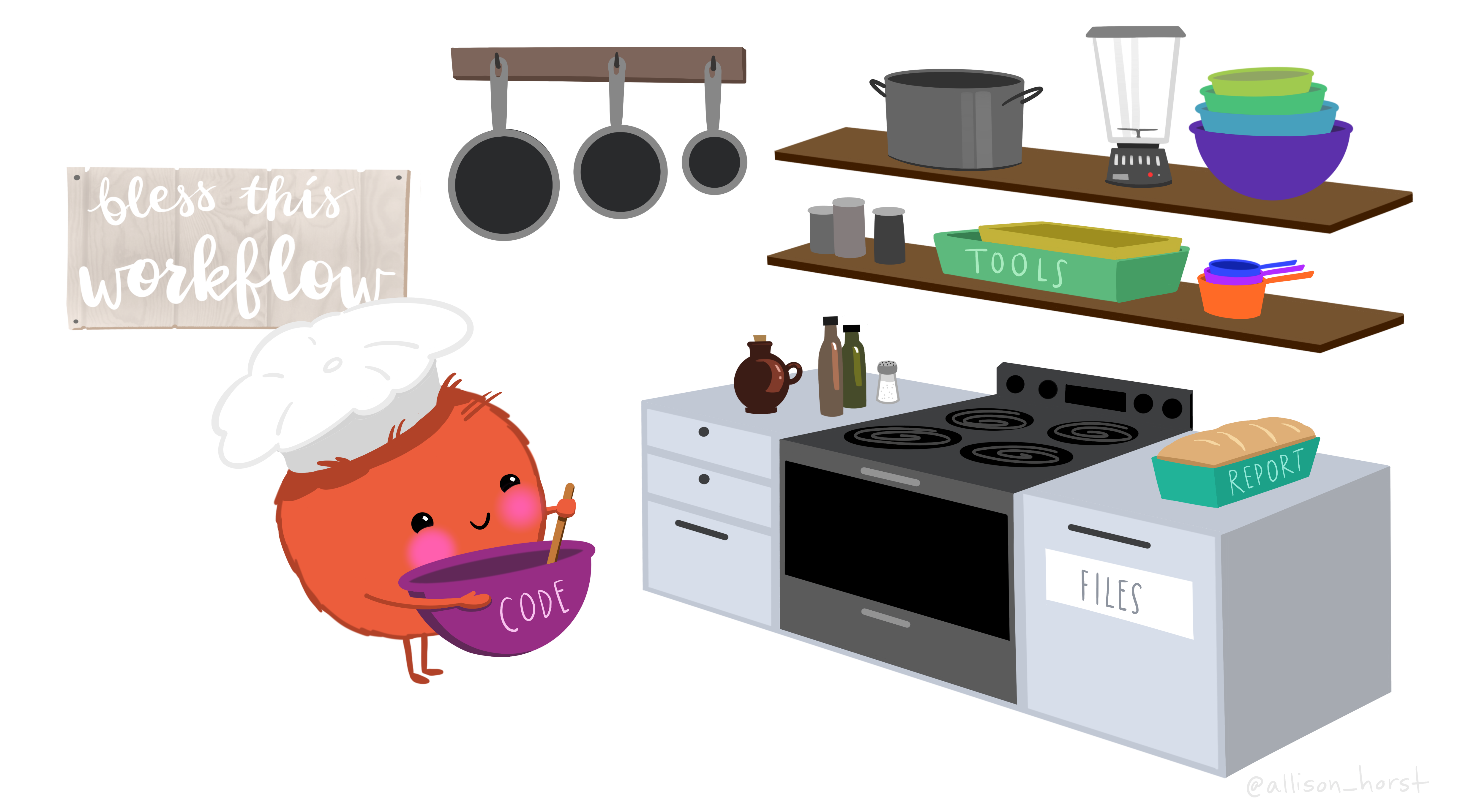 An organized kitchen with sections labeled "tools", "report" and "files", while a monster in a chef's hat stirs in a bowl labeled "code."