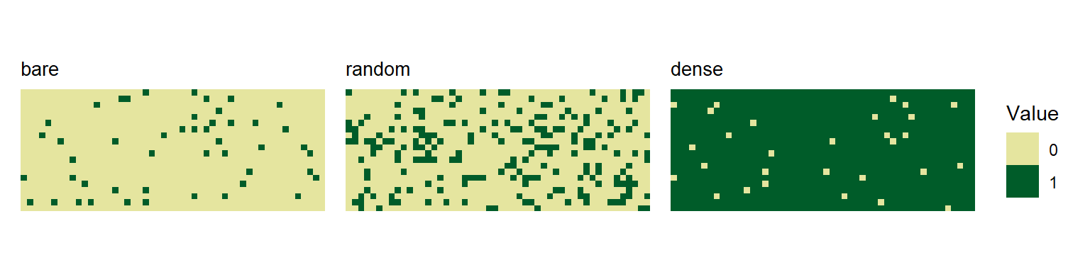Three landscapes showing different sizes: 50x20 pixels
