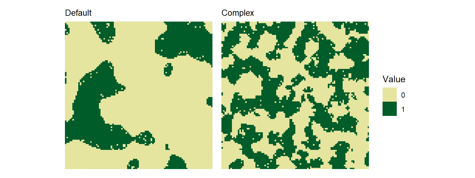 Two landscapes showing labyrinth-like vegetation patterns with different frequencies