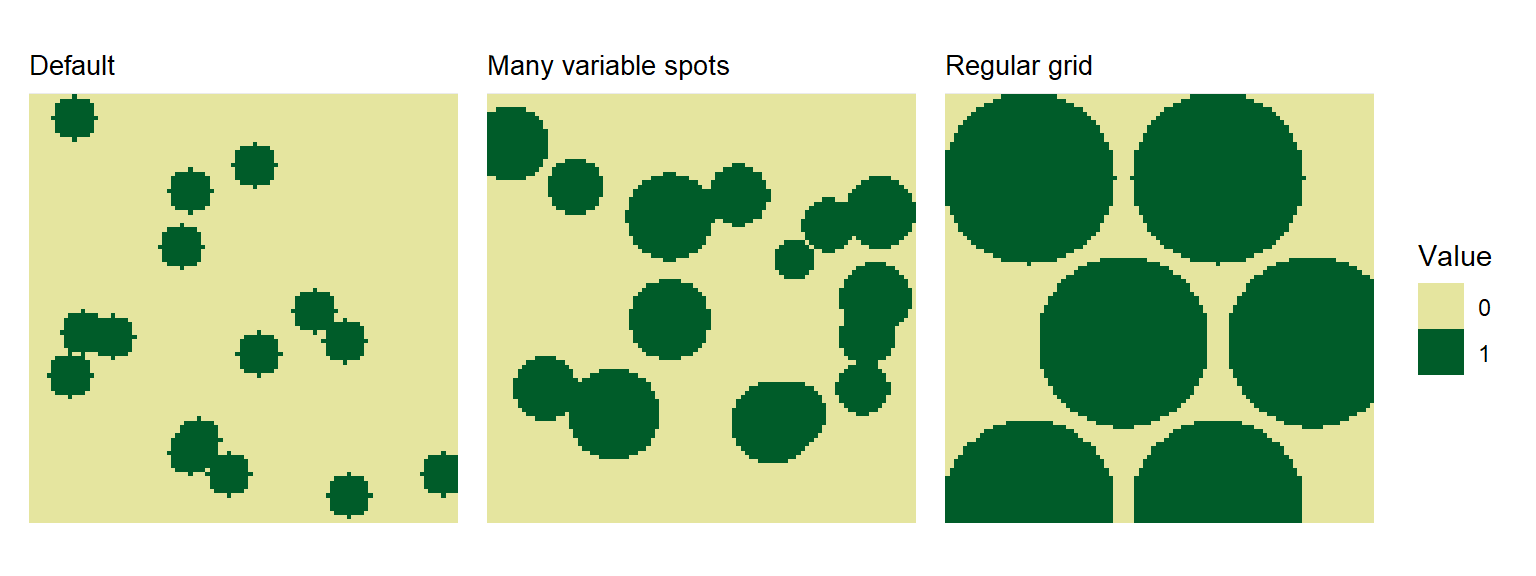 Three landscapes showing spot patterns with different numbers and sizes of vegetation patches